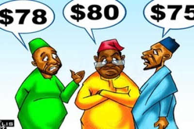 Le prix du pétrole au Nigeria.