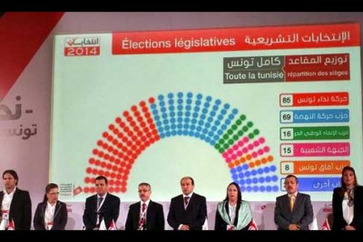 Elections législatives: Nida 85 sièges, Ennahdha 69