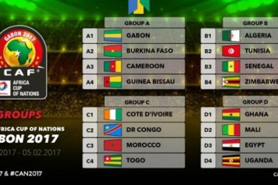 Draws for 2016 African Cup of Nations finals in Gabon