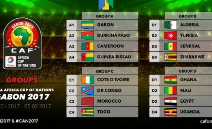Caf africa cup of nations