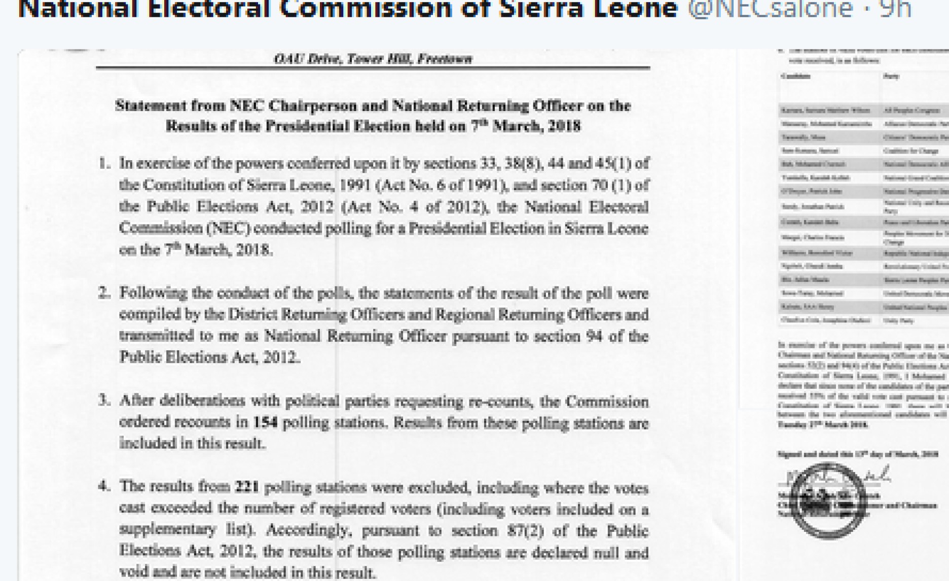 Sierra Leone Election Front-Runners to Contest Runoff After First-round