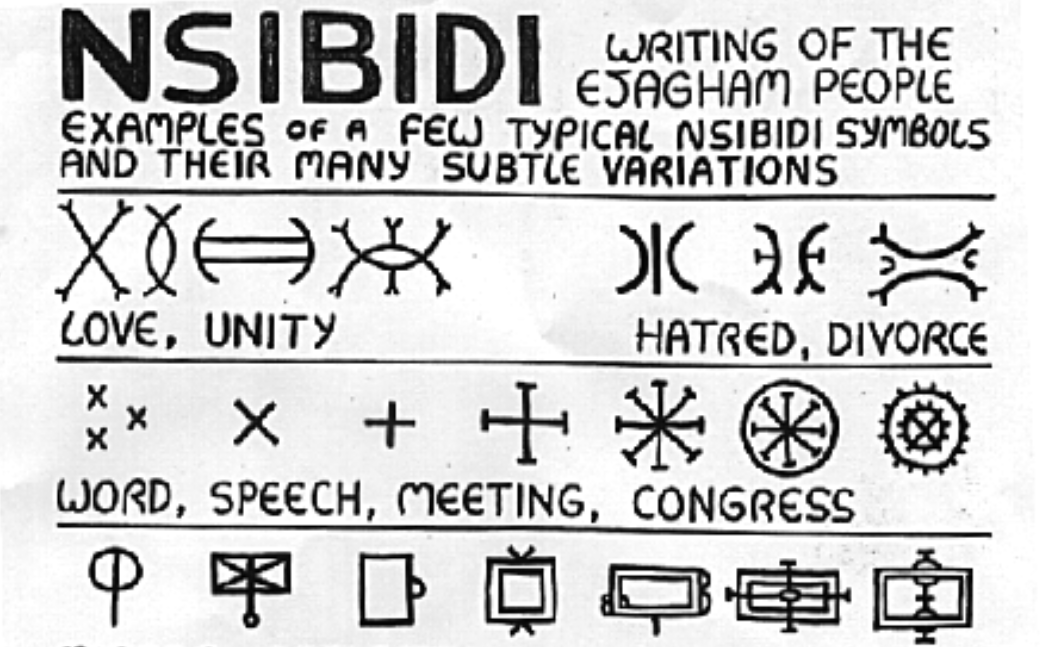 Nigeria: A Look At Nsibidi - the Long Lost Nigerian ...